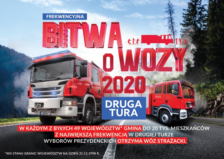 BITWA O WOZY 2020 II TURA